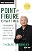 Point and Figure Charting: The Essential Application for Forecasting and Tracking Market Prices