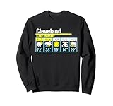 Cleveland 5 Day Forecast Funny Travelling Weather Sweatshirt