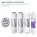 APEC 90 GPD Stage 1-3&6 Replacement Filter Set for ULTIMATE Series Alkaline Reverse Osmosis Water System (FILTER-SET-PH)
