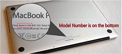 Cuijue Rubberized Hard Front+Bottom Case for MacBook [Check Model] Hardshell Modern Abstract Pastels Lady Faces Pattern Printing Designed Skin +Black Keyboard Cover (15