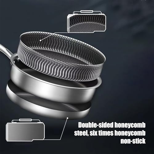Poêle antiadhésive pour la cuisson maison en appartement et restaurant - 7