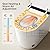 Smart Toilet, One Piece Bidet for Bathrooms, Modern Elongated Toilet with Warm Water, Dual Auto Flush, Foot Sensor Operation, Heated Bidet Seat, Electric Tankless Toilets with LED Display