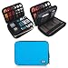 BUBM Double Layer Electronic Accessories Organizer, Travel Gear Bag for Cables, USB Flash Drive, Plug and More, Perfect Size Fits for iPad Mini (Medium, Blue)