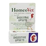 BIRD SUPPLEMENT FOR DIGESTION: HomeoPet Avian Digestive Upsets can provide temporary relief from digestive issues for birds and chickens. This natural digestive-upset treatment is a safe resource that can help you reduce your bird's tummy problems. S...