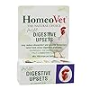HomeoPet Avian Digestive Upsets, Safe and Natural Digestive Support for Poultry and Pet Birds, Bird Supplement, 15 Milliliters
