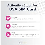 travSIM USA karta SIM | T-Mobile Network | nieograniczone dane, połączenia i wiadomości tekstowe w USA | karta SIM USA działa na urządzeniach z systemem iOS i Android | SIM USA 21 dni