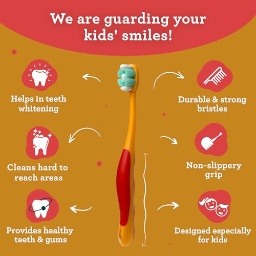Image of GuruNanda Butter On Gums Kids Toothbrush - 4 Pack Extra Soft Bristles Toothbrush for Kids, Multi-Colored & Fun to Use for Beginner Cleaning - Ergonomic Grip Handle - BPA & Cruelty-Free (Age 3+)