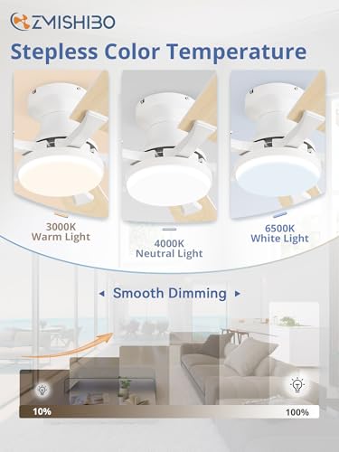 Image of ZMISHIBO 42 Inch Ceiling Fan with Light, App&Remote Control, Flush Mount Low Profile, Dimmable 20W LED Light, Quiet Reversible Motor for Bedroom, Living Room, Apartment, White