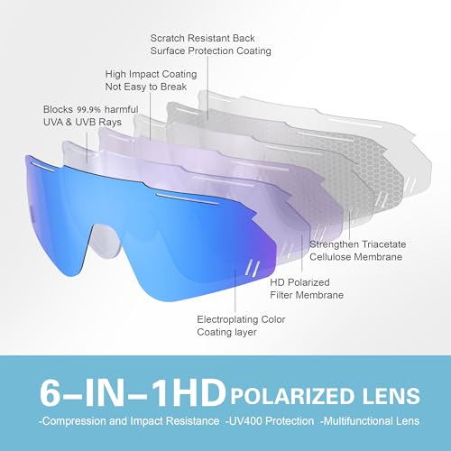 Image of suoso Kids Sports Polarized Sunglasses: Youth Baseball Sun Glasses Cycling Glasses for Boys Girls Age 6-12 Lightweight TR90