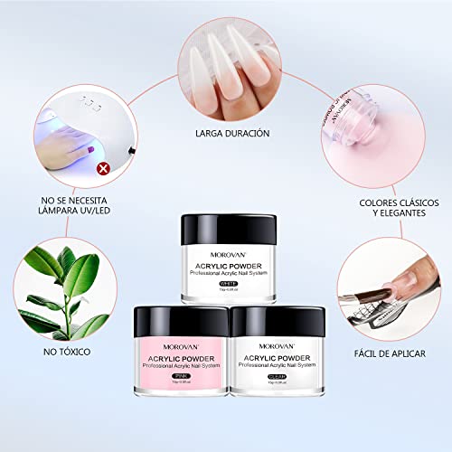 Recopilación y reviews de Kit unas acrilicas para comprar online. 3 Recopilación y reviews de Kit unas acrilicas para comprar online. 3