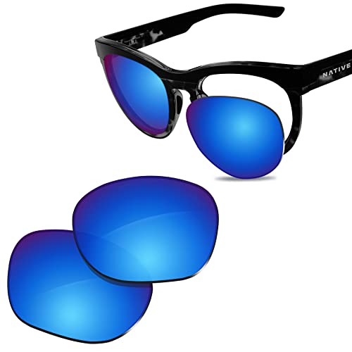 Verres de rechange Native La Reina : protection solaire et clarté optique 100 %