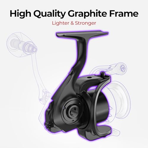 Image of Piscifun Viper X Spinning Reel, 33lb Max Drag, 10+1 Shielded BB