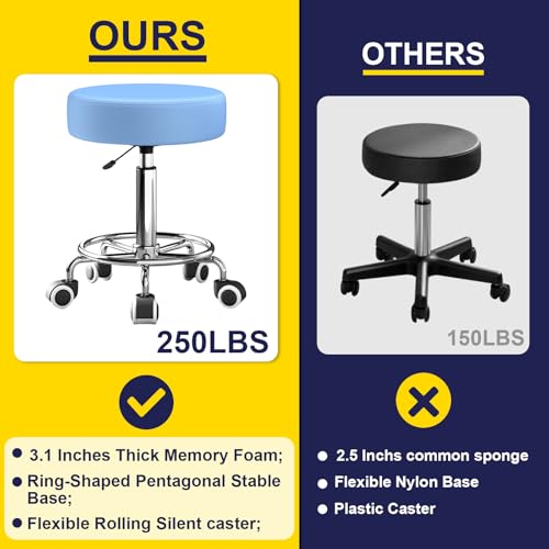 Image of YEEZEE Rolling Stool with Wheels and Ultra Soft Cushion for Salon, Blue