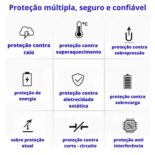 Kit Carregador PD Turbo Rápido Cabo de Carregamento USB-C Tipo C 25w Compatível Para Iphone 8 11 12