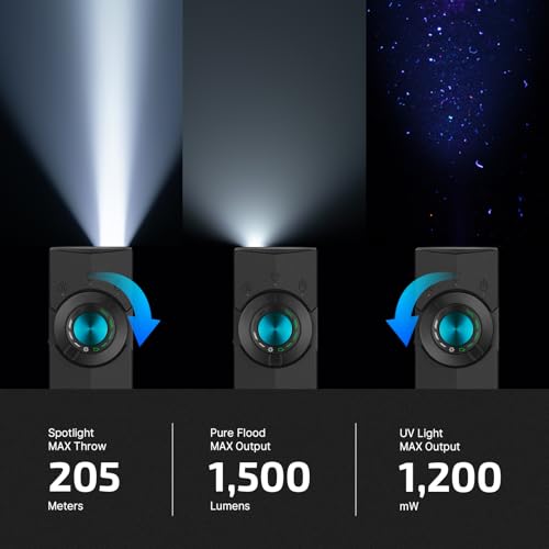 image for Olight Arkpro Edc Flat Flashlight Rechargeable With Green Beam, Uv And