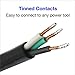 Clear Power 10 ft 3-Wire Heavy Duty Power Cord, Replacement Cord 14/3 SJT for for Power Tools and appliances, Black, 3 Prong Grounded Plug, DCIC-0007-DC