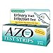 Azo Test Strips