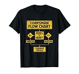 Combat Corpsman T-Shirt