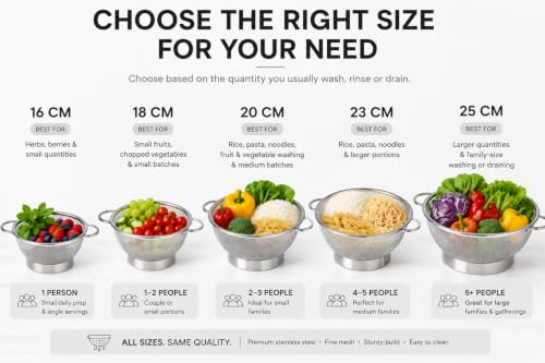 Image of Stainless Steel Mesh Colander 16 cm with Handles | Fine Strainer Basket for Herbs, Berries, Soup & Baby Food | Small Food Drainer | Rust Resistant Kitchen Sieve Bowl | Dishwasher Safe