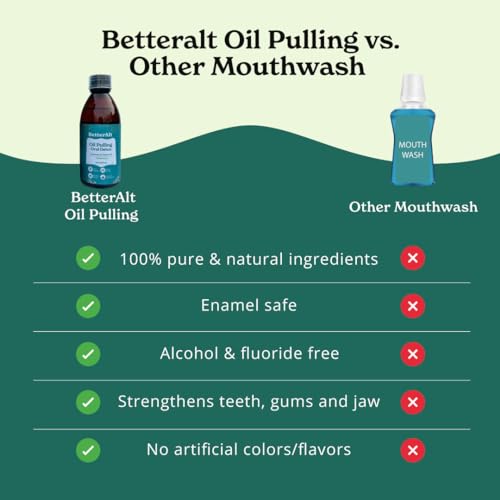 Better Alt Oil Pulling Made with Natural Ingredients for Oral Care and Teeth whitening (237 ml) - Oil Pulling for Teeth and Gums with Goodness of Coconut & Clove Oil - Peppermint