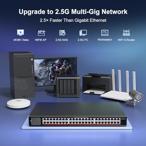 Image of 48-Port 2.5G Unmanaged Ethernet Switch, VunLink 48x2.5Gbps RJ45 Multi-Gig Network Switch, 240Gbps Switching Capacity, Plug & Play, Rackmount Switch for Enterprise, NAS, Surveillance, Office Network