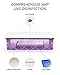 UV Light Sanitizer Box, UVC Phone Sanitizer Box for Smartphone,Jewellery and Household Items