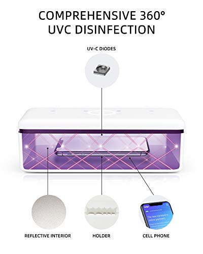 UV Light Sanitizer Box, UVC Phone Sanitizer Box for Smartphone,Jewellery and Household Items - Image 6