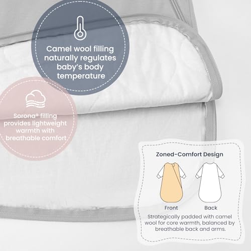 Image of Unisex Sleeping Bag for Babies and Toddlers 1.0 Tog Sleep Sack 0-6 Months, Newborn Sleep Sack, Wearable Blanket Baby, One Piece Long Sleeves, Gifts for Baby