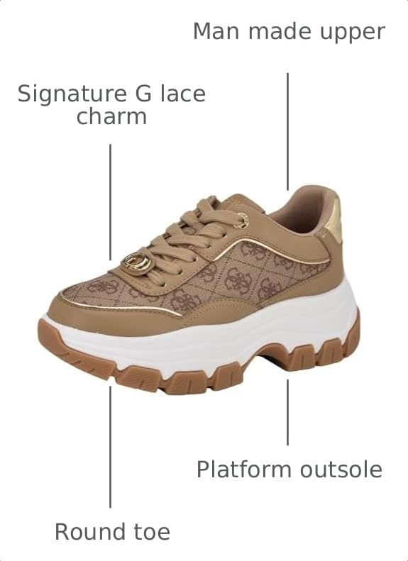 Image of Guess Women's Berrett