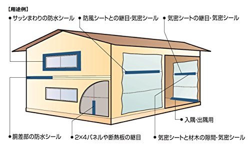 main