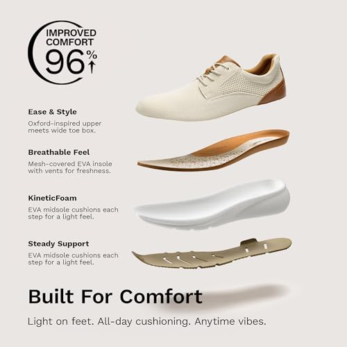 Bruno Marc Men's Casual Dress Sneakers Shoes, All-Day Comfort Cushioning Walking Breathable Lightweight Oxfords MaxFlex ActiveMetro,Size 12,Khaki,BMUMOX2421