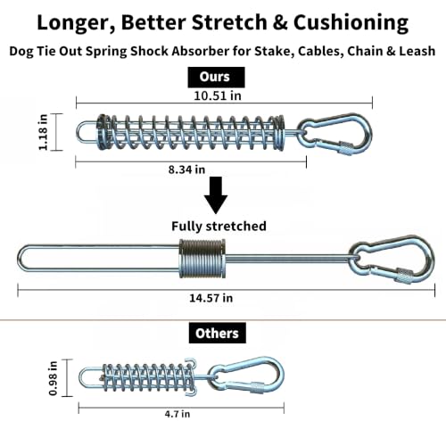 Image of Dog Tie Out Spring Shock Absorber, Dog Lead Spring, Heavy Duty Dog Runner Shock Spring for Tie Out Stake Cable Chain & Leash, Rustproof Stainless Steel Buffer, Spring Pole for Dogs(1 Spring)