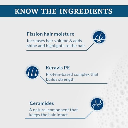 Image of FIXDERMA Cosmetic Laboratories Strengthening Shampoo, Strengthens Hair, Controls Hair Fall, Reduces Frizz, Promotes Hair Growth, Cleans Scalp, Mild Shampoo, Paraben & Sulphate Free - 15 Ml - Grams