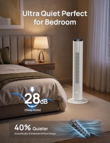 Image of ZAFRO Tower Fan for Bedroom, 28dB Quiet Floor Fan with 6 Speeds, 4 Modes, Remote, 90 Oscillation & 12H Timer 37 inch Standing Fan for Home, Living Room & Office, Matte-White