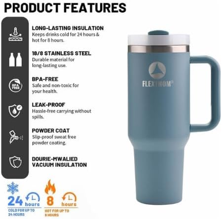 Stainless Steel Vacuum Insulated Tumbler with Lid and Straw | 40oz Reusable Travel Mug for Water, Iced Tea, Coffee, and More | (Cyan) - Image 6