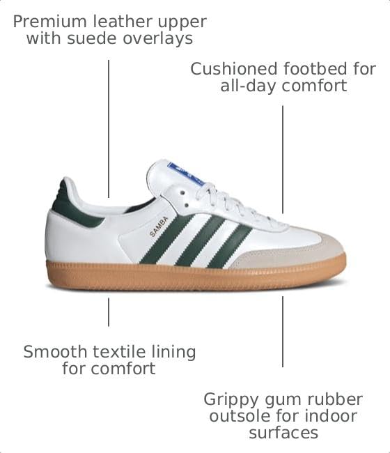 Image of adidas Samba OG Men's Sneakers, Cloud White /Collegiate Green /Gum, Size 4.5