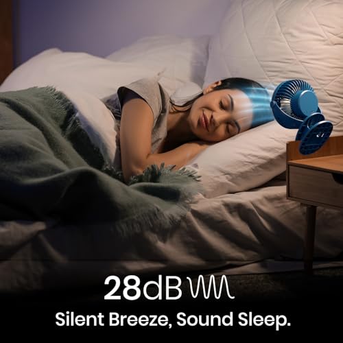 Image of Portronics ClipCool Portable Rechargeable Clip-On Fan with Ring LED Light, Type-C Charging, 360 Rotation, 3 Speed Modes Up to 3000 RPM, BLDC Motor, Up to 4 Hour Playtime, for Home,Car & Office, Blue