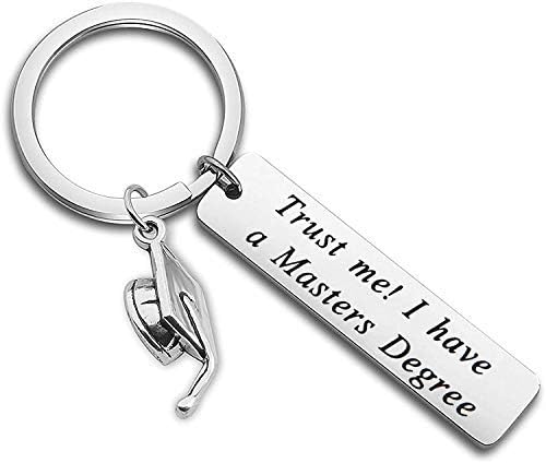 anelli di metallo master uomini