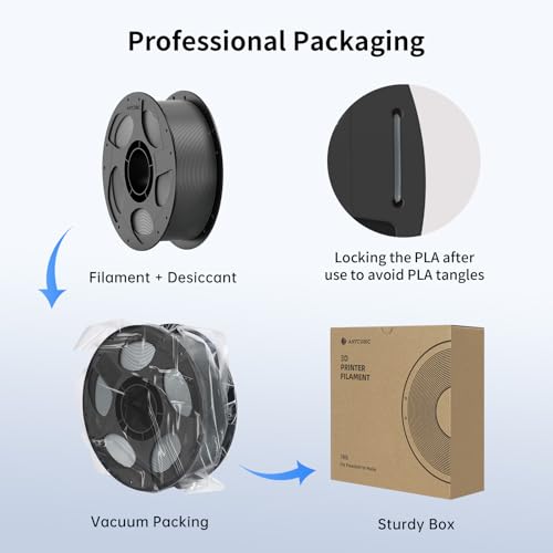 Image of ANYCUBIC High Speed 3D Printer Filament 1.75mm Bundle, Rapid PLA Filament with High Prints Quality, Dimensional Accuracy + /- 0.02mm, Print with Most FDM 3D Printers, 1KG Spool, 2KG Gray+Gray