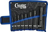 CONDOR