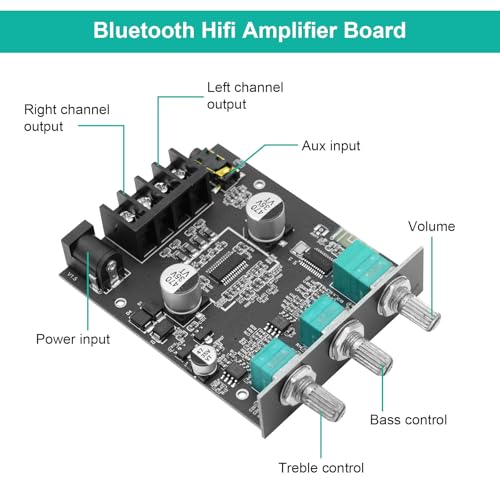 ZK-502MT Bluetooth Verstärker Hifi Stereo, 50W+50W 2.0 Kanal Audioverstärker mit BT und AUX, DC 9-24V, mit Höhen- und Bassregelung,Verstärker mit Bluetooth für Lautsprecher DIY Heimlautsprecher