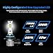 rimthin 9005/HB3 9006/HB4 Bulbs Combo, 120W 32000LM Cool White Fog Light Bulbs, Plug and Play, Pack of 4