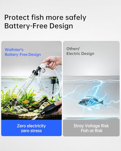 Image of Siphon Hose Fish Tank Cleaner, Aquarium Water Changer, Gravel Vacuum for Aquarium Sand & Gravel - Premium Designed for Superior Cleaning Performance, Safer Material, Battery-Free Design (7FT)