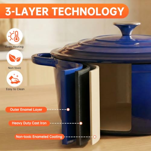 Image of LIFERUN 7Pcs Enameled Cast Iron Cookware Set, Cast Iron Pots and Pans Set