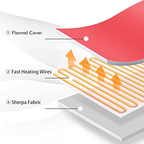 Image of Giantex Electric Heated Throw Blanket - 84 inch x 62 inch Electric Heating Blanket Throw w / 5 Heating Levels 10 Hours Auto-Off Overheat Protection Washable for Home & Office Full Body Warming (Red, Twin)
