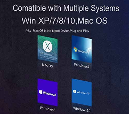 image for YEELIYA 6 Ports USB PCIE Card (2X Type-E Adapter,2X USB 3.0-C, 2X USB 