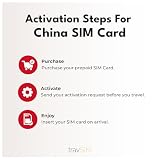 travSIM Karta SIM w Chinach | 10 GB danych mobilnych | Działa na urządzeniach z systemem iOS i Android | Plan na tej karcie SIM dla Chin jest ważny przez 15 dni.