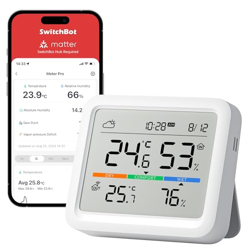 SwitchBot Stazione Meteo, Monitor Temperatura/Umidità