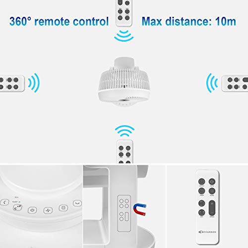 Mycarbon Quiet Air Circulator Fan Dc Motor Desk Fan Auto Oscillating Fan With Remote 8 Speeds, 3 Modes, 8H Timer Cooling Table Fan For Bedroom, Offices, Whole Room #TOP4