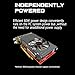 Xynsviu Radeon R7 350 2G Graphics Card, with 6 HDMI Monitor Graphics Card,Computer PC GPU GDDR5 128 Bit DirectX 12 PCI Express X16 3.0, 6 Port Video Cards(AMD R7 350 2G 6HDMI)